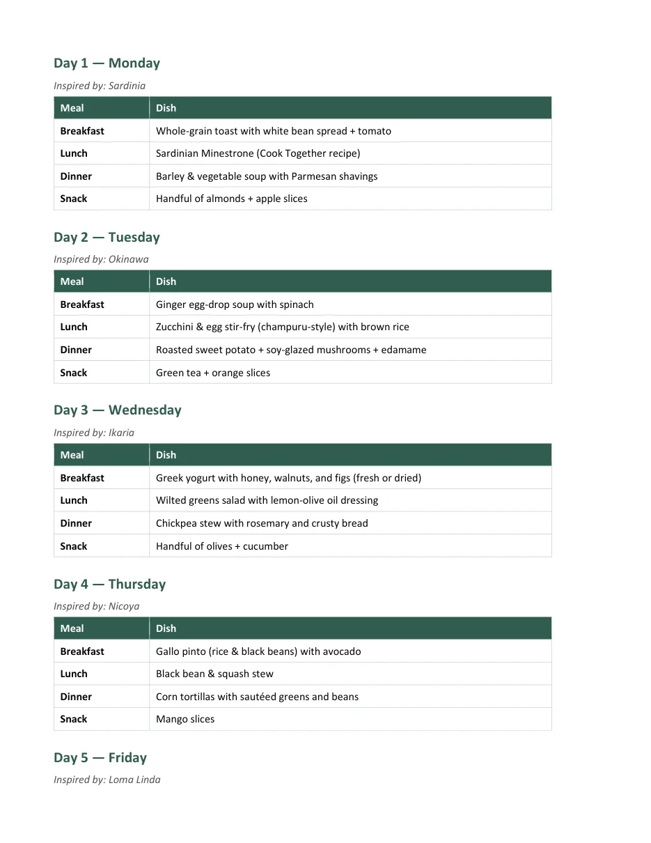 Sample weekly menu page showing Day 1 to Day 4 with breakfast, lunch, dinner and snack